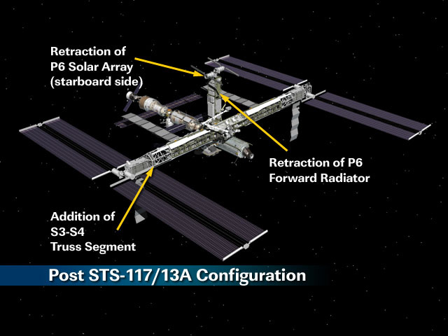Mission Atlantis: Spacewalkers to Help Retract Older ISS Solar Wing